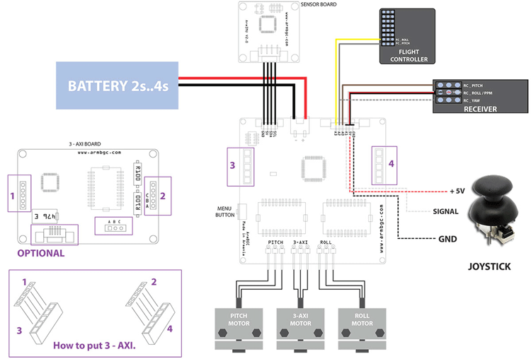 V3.5 AlexMos Simple Brushless Gimbal Controller