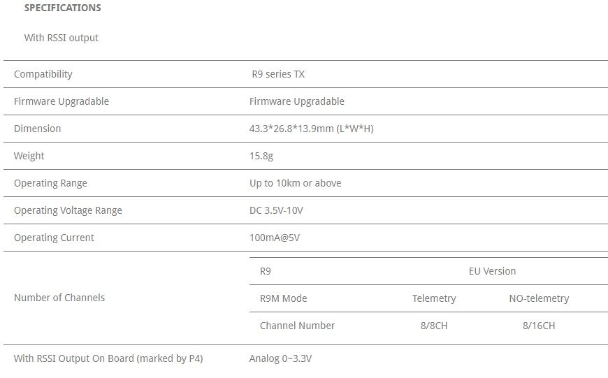 frsky spec