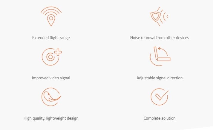 4hawks Raptor range extender for Mavic and Spark